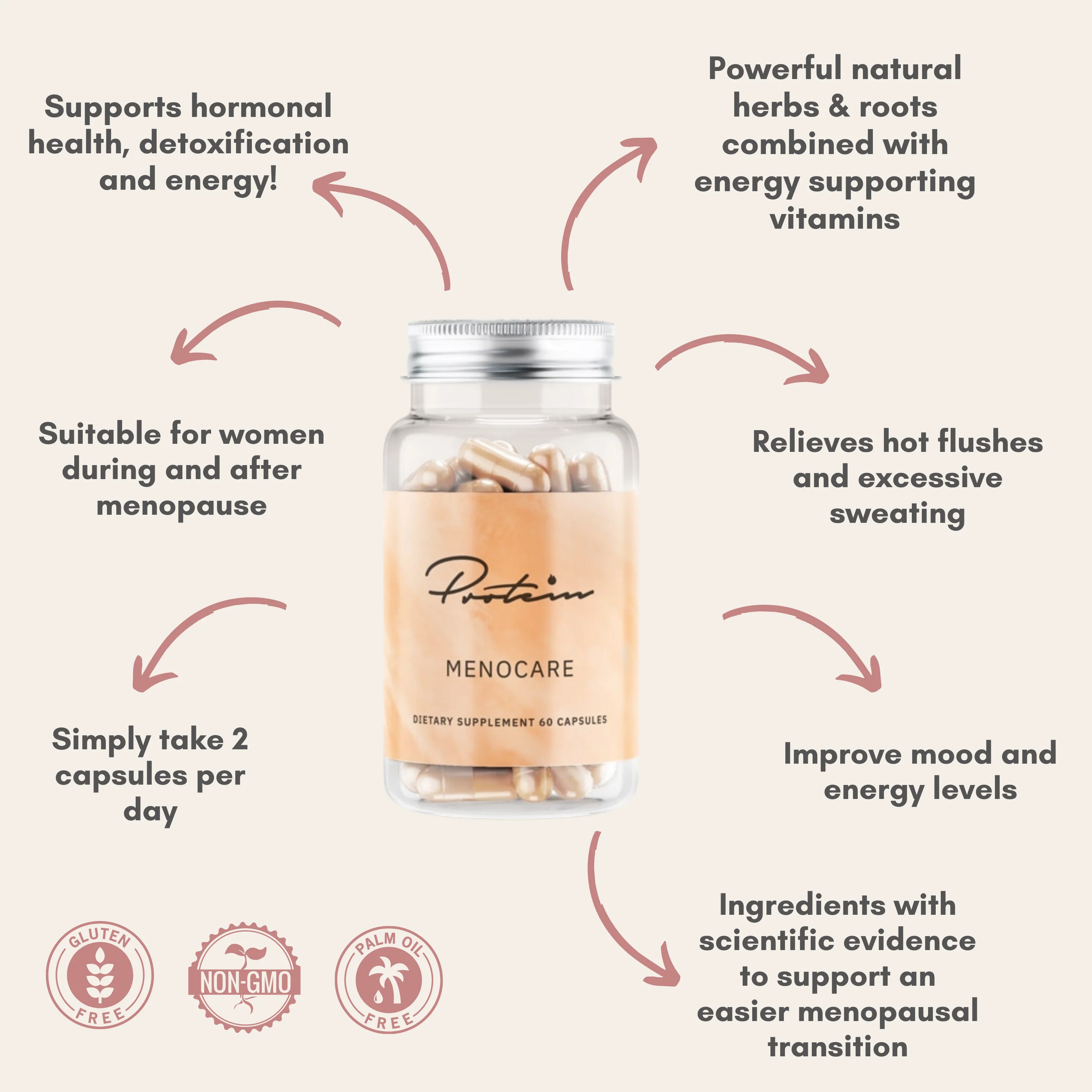 Menocare - For Menopause | 60 Capsules - Image 3