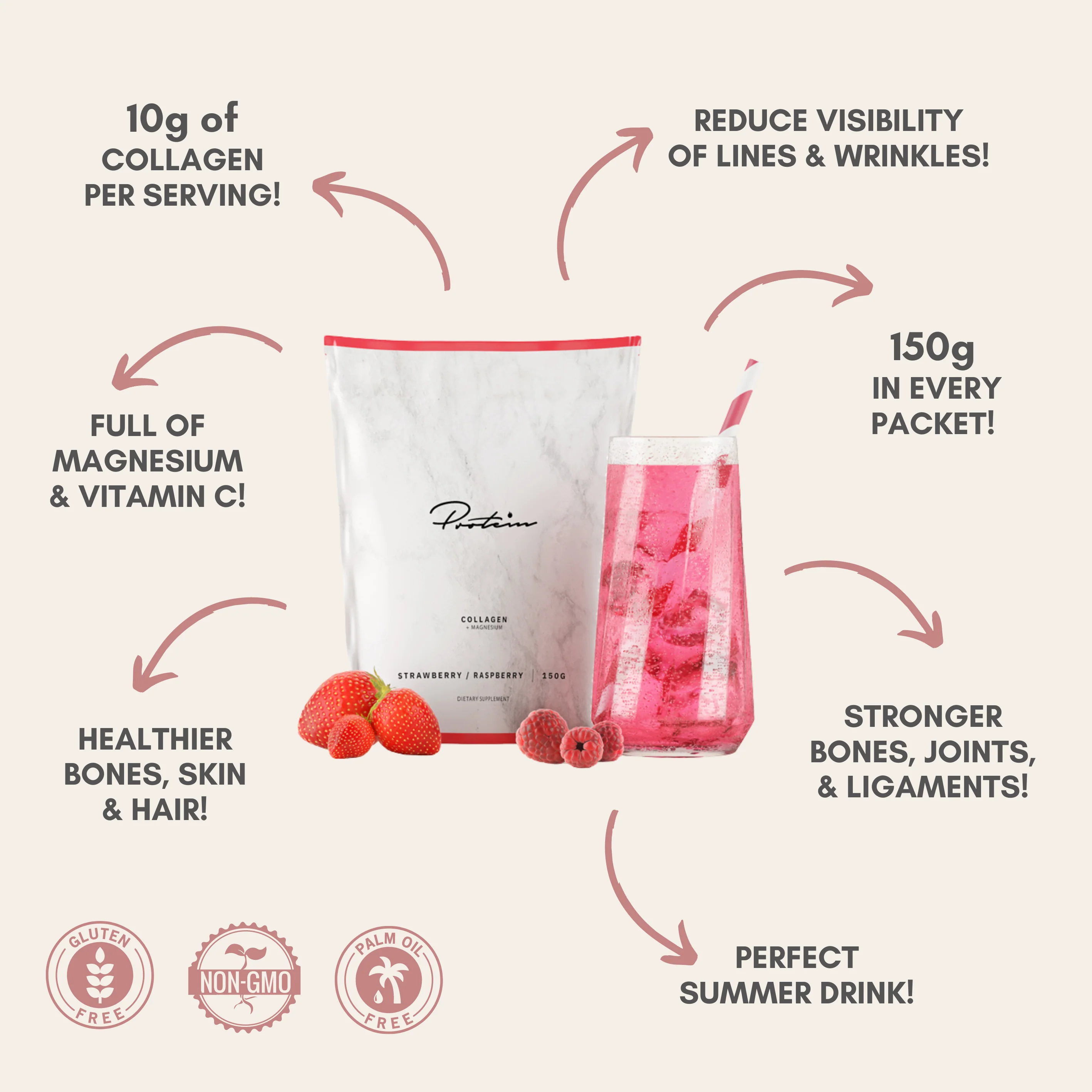 Collagen Powder + Peptides - Image 6
